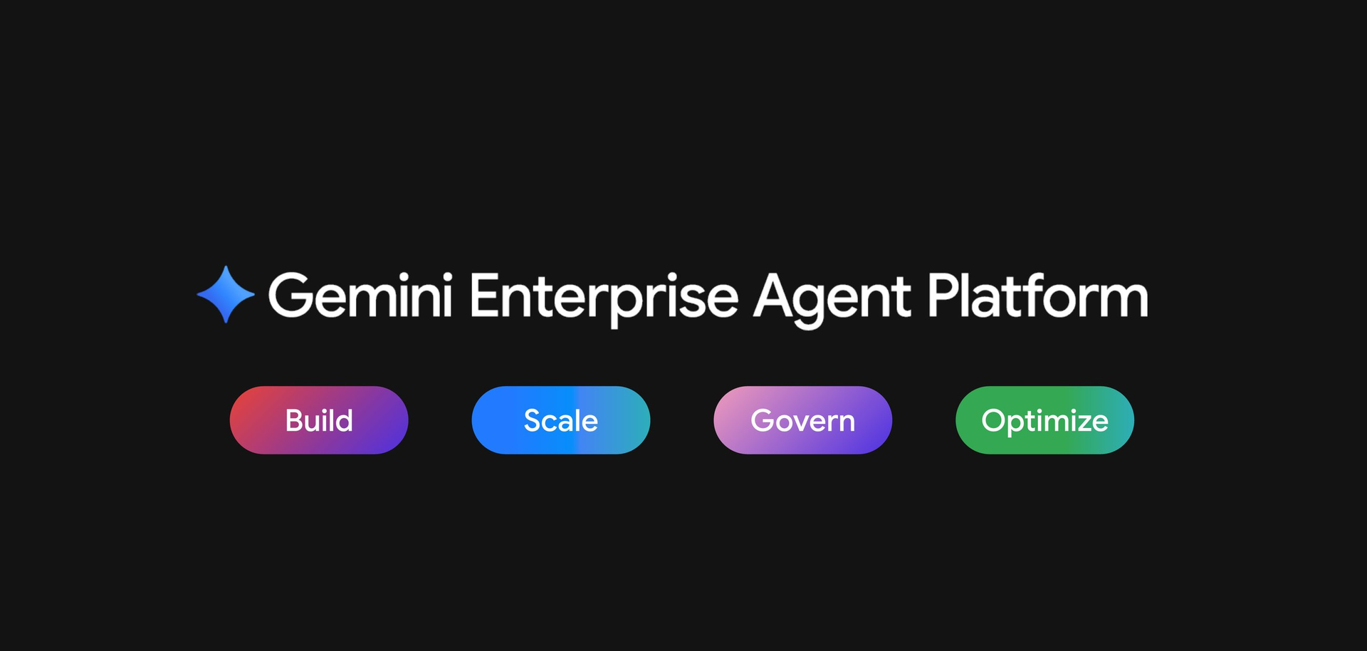 Google I/O 2026: Gemini Enterprise Agent Platform